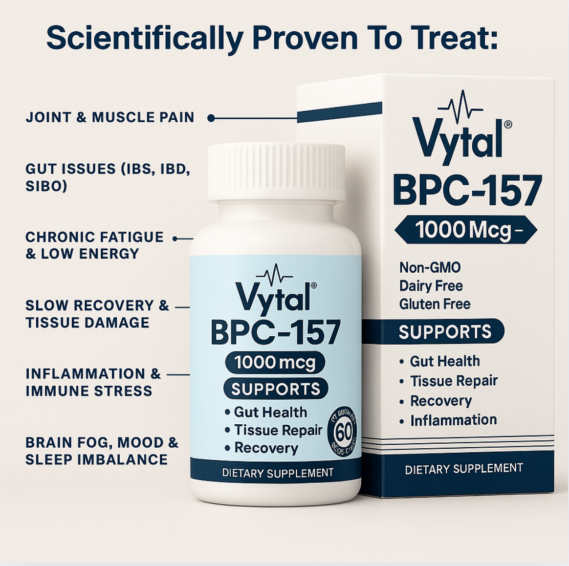 Vytal's Clinical BPC-157