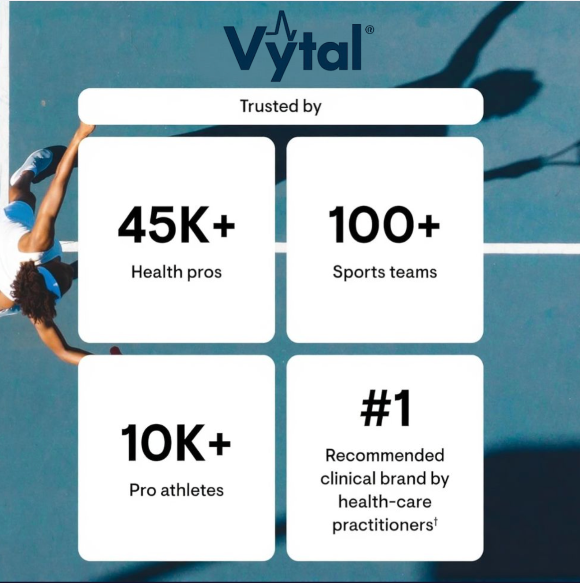 Vytal's NAC N Acetyl L Cysteine