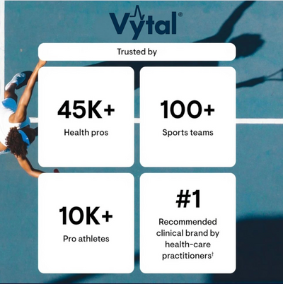 Vytal's NAC N Acetyl L Cysteine