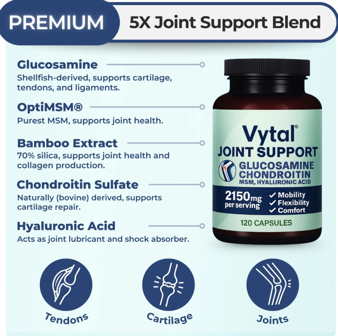 Vytals Joint Rebuild™