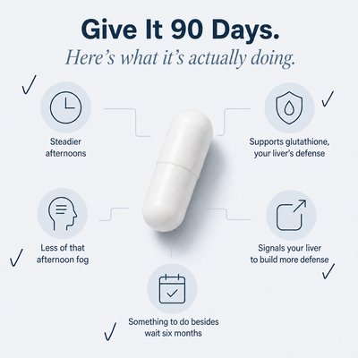 Vytal's Advanced Liver Support