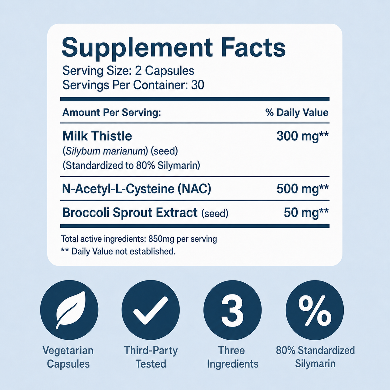 Vytal's Advanced Liver Support