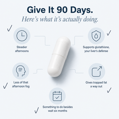 Vytal's Advanced Liver Support