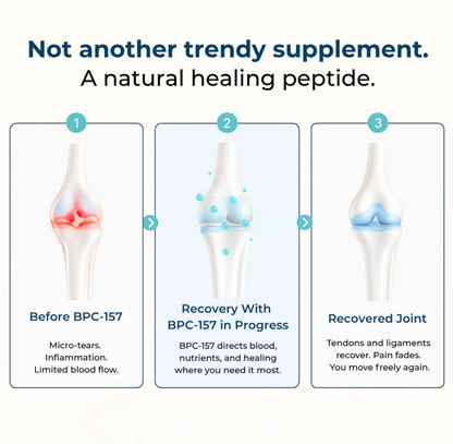 Vytal's Clinical BPC-157