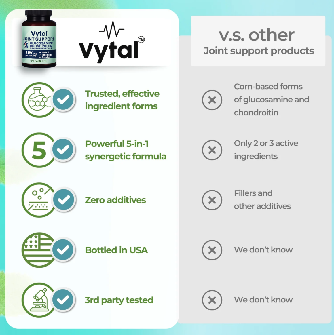 Vytals Joint Rebuild™