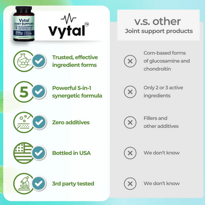 Vytals Joint Rebuild™